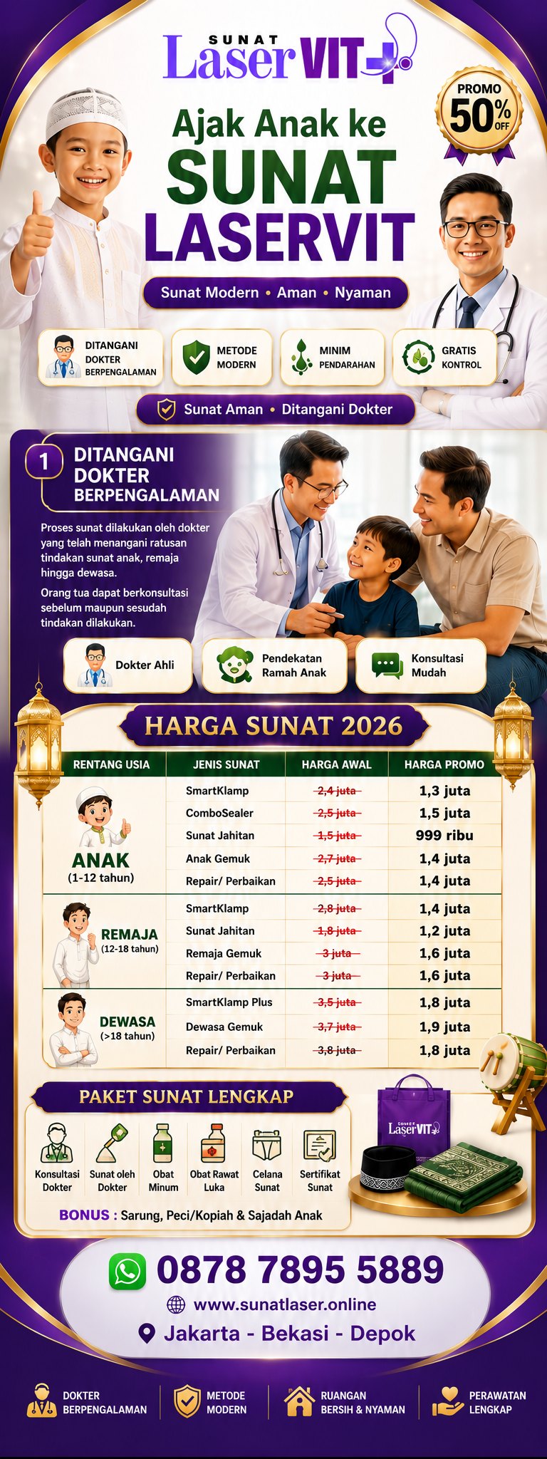 Kenali jenis metode sunat